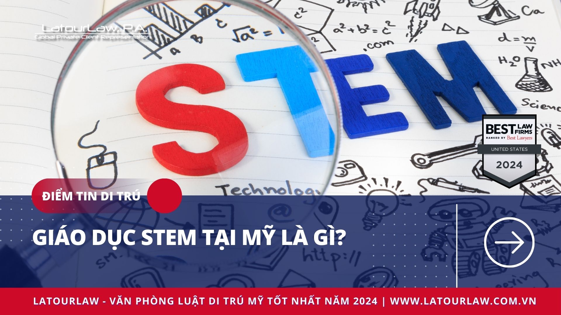 GIÁO DỤC STEM TẠI MỸ LÀ GÌ?