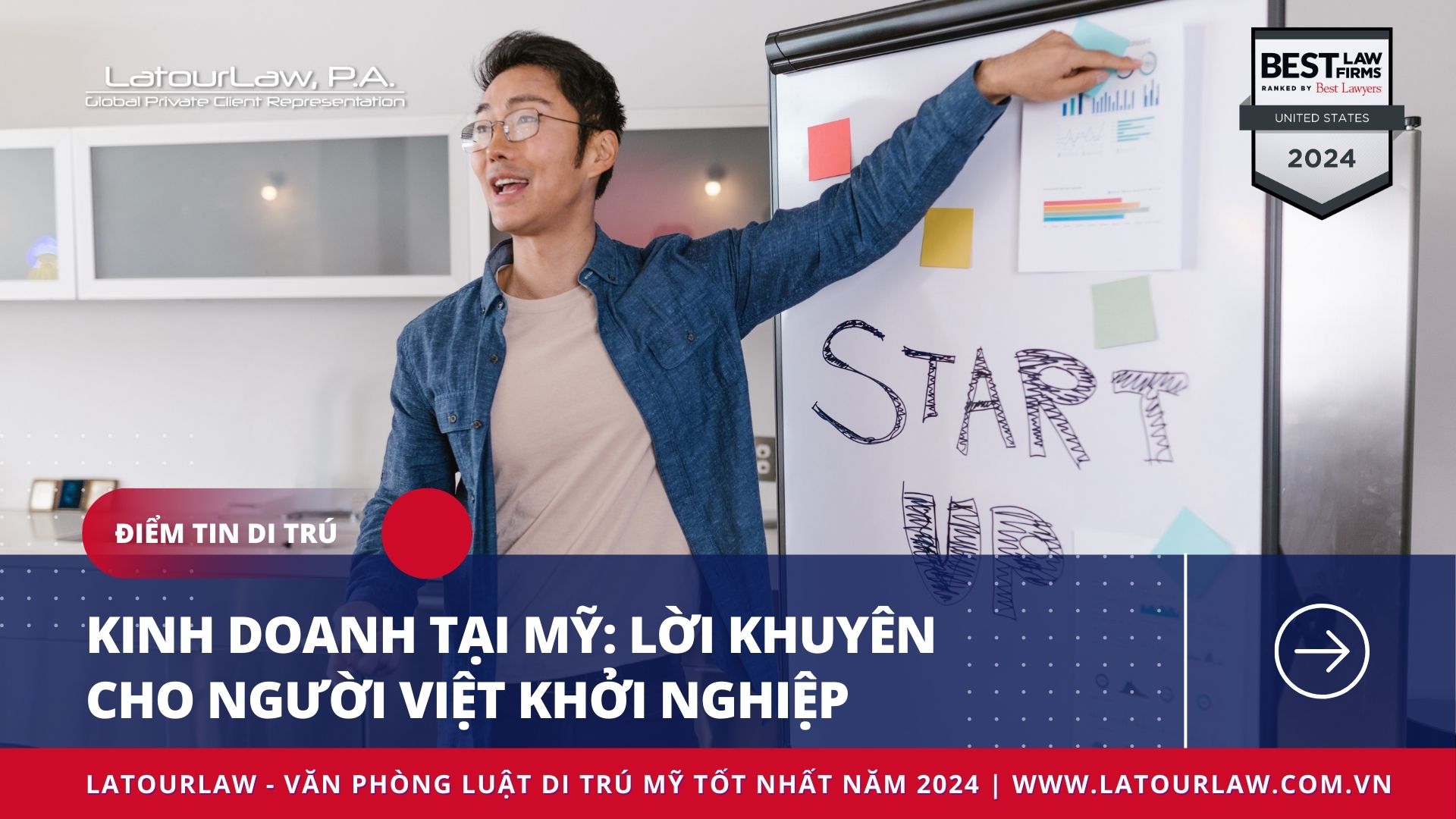 KINH DOANH TẠI MỸ: LỜI KHUYÊN CHO NGƯỜI VIỆT KHỞI NGHIỆP