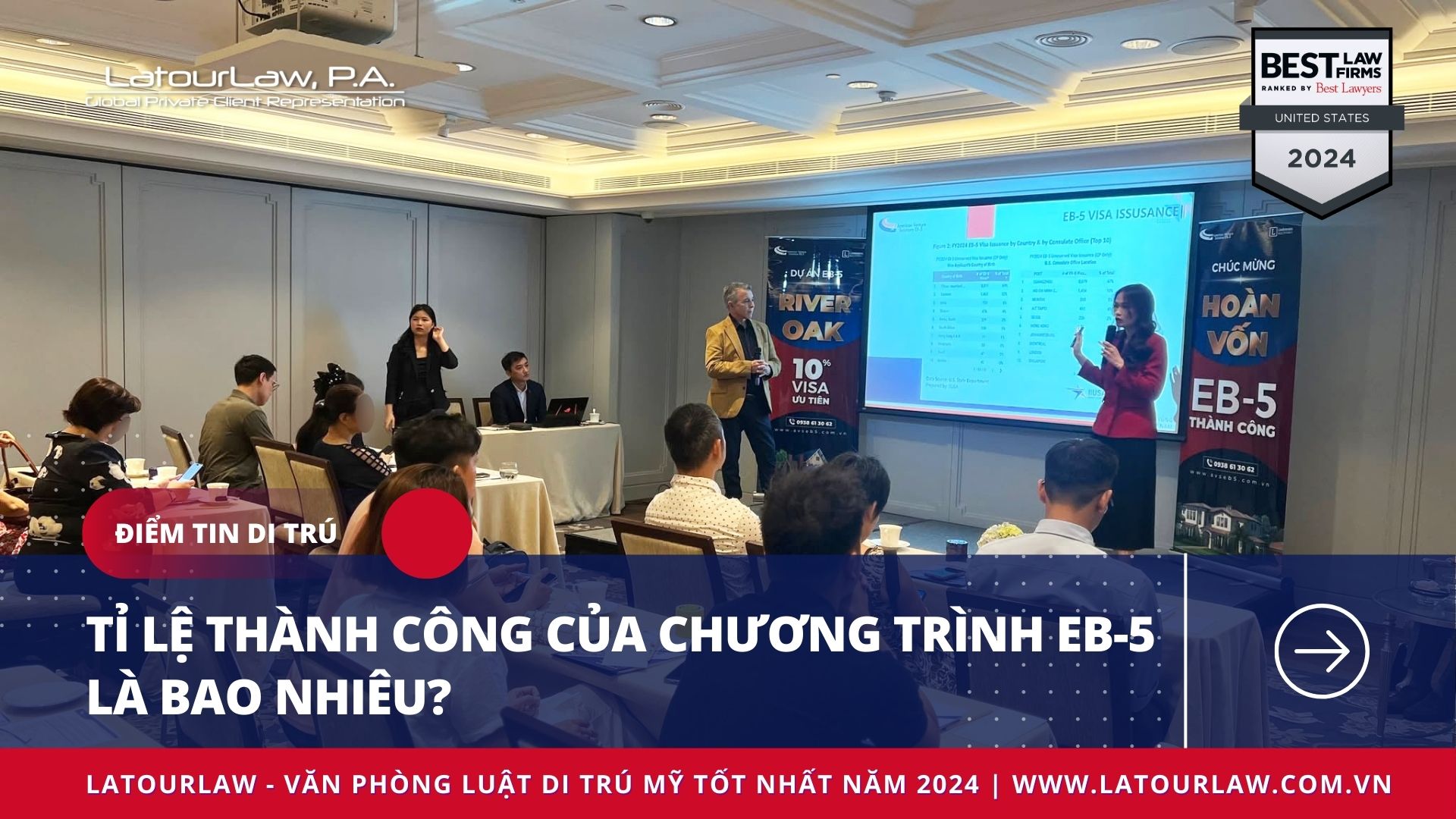 TỈ LỆ THÀNH CÔNG CỦA CHƯƠNG TRÌNH EB-5 LÀ BAO NHIÊU?