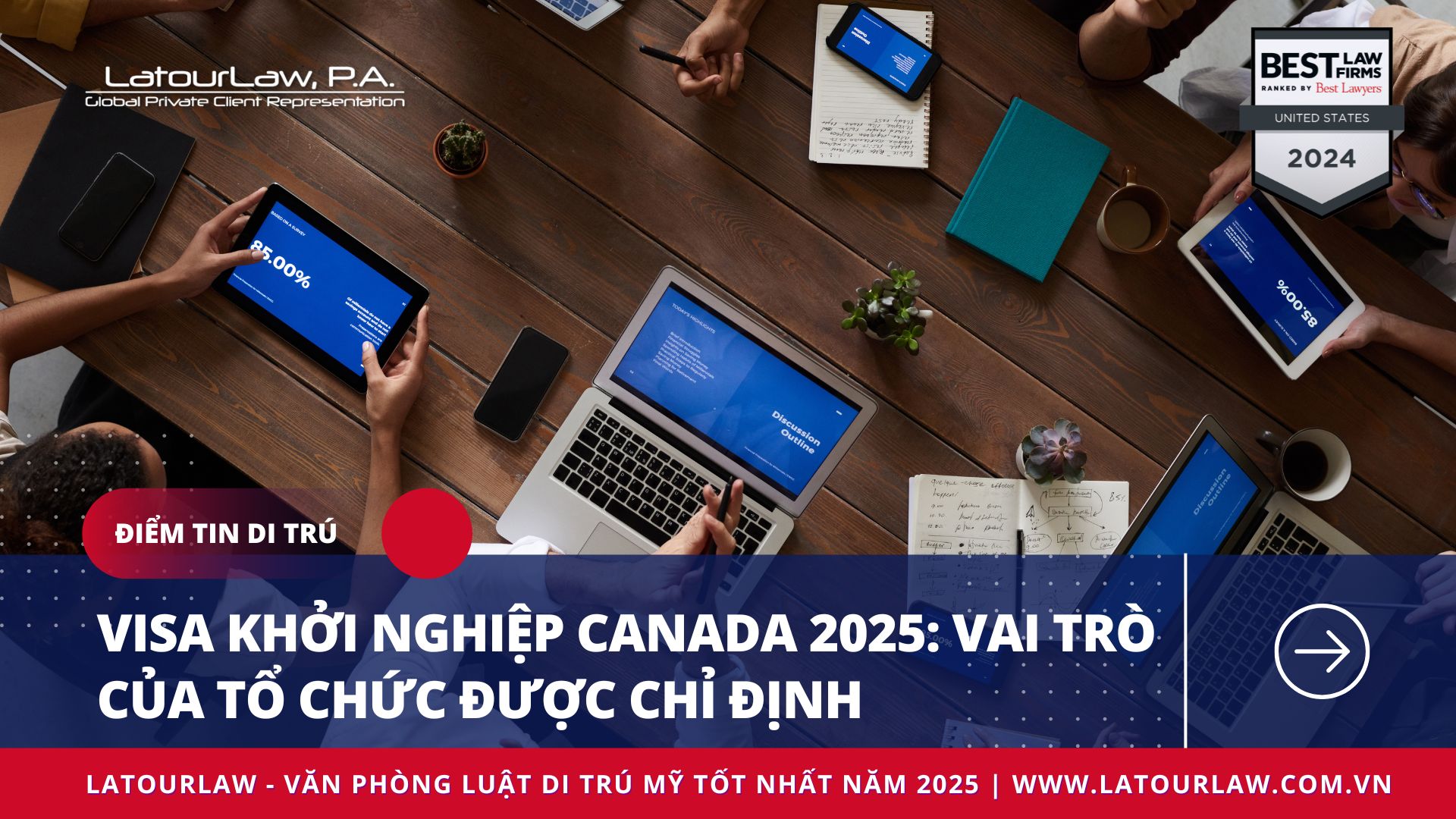 VISA KHỞI NGHIỆP CANADA 2025: VAI TRÒ CỦA TỔ CHỨC ĐƯỢC CHỈ ĐỊNH